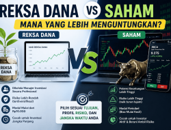 Reksa Dana vs Saham: Mana yang Lebih Menguntungkan untuk Investor Pemula 2026?